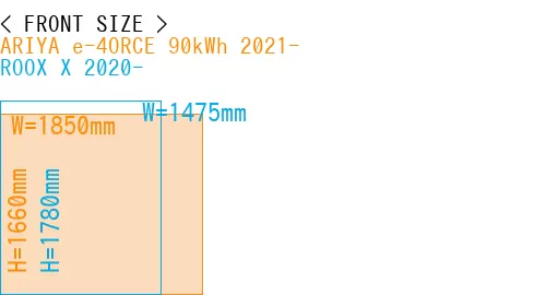 #ARIYA e-4ORCE 90kWh 2021- + ROOX X 2020-